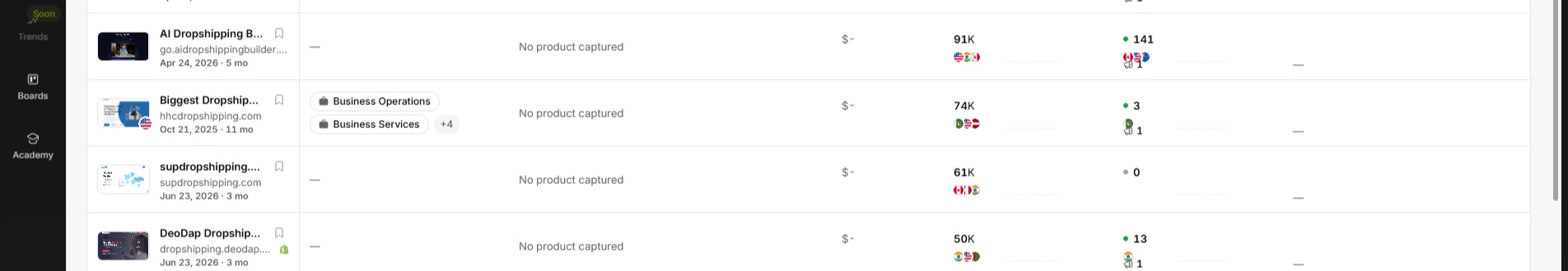 TrendTrack free account Explorer with only the Shops tab open